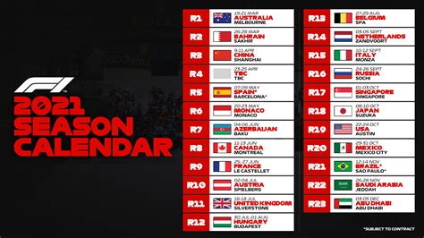 f1 calendar 2021 dates and times