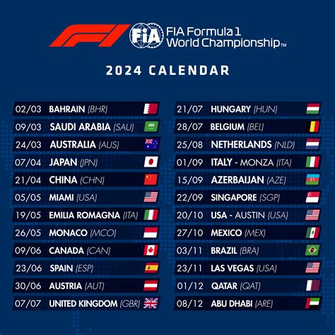 f1 classifica calendario