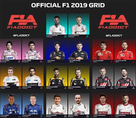 f1 driver standings 2019