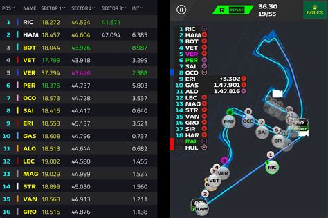 f1 free practice live timing