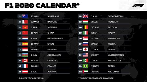 f1 grand prix 2020 schedule