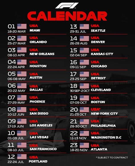 f1 grand prix austin tv schedule