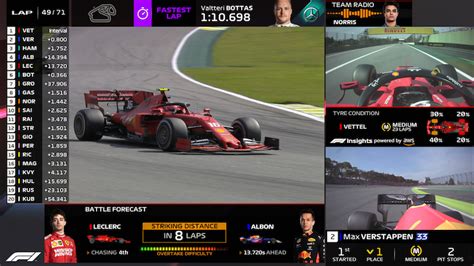 f1 live on tv today