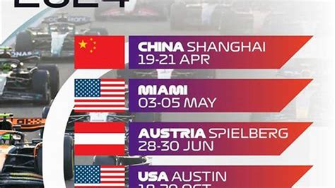 f1 race today results