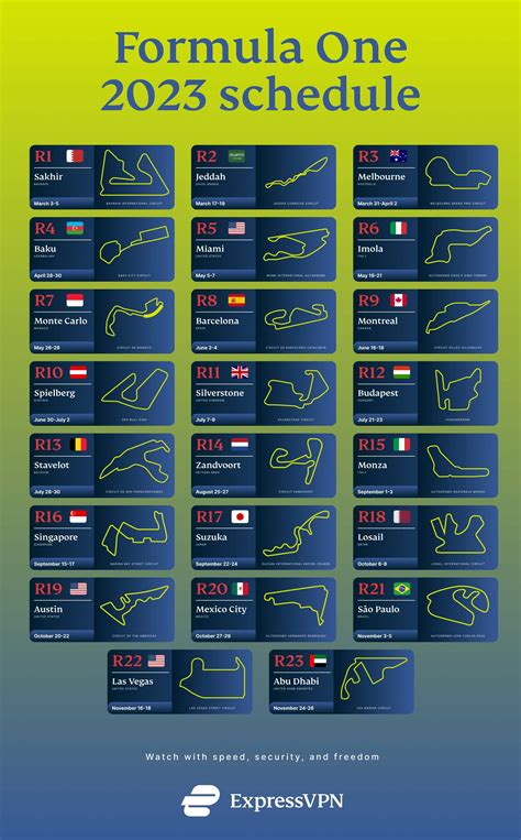 f1 schedule 2023 tv channels and streaming