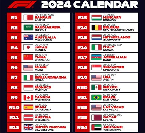 f1 schedule today south africa