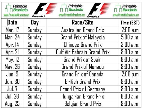 f1 schedule today uk time