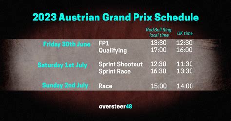 f1 sprint race start time austria