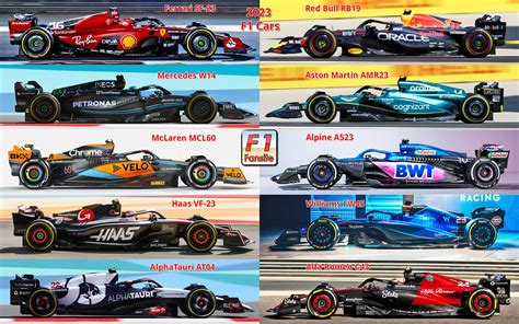 f1 standings 2022 constructors ranking