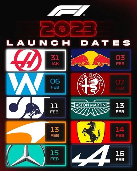 f1 team car reveal dates
