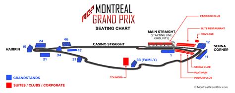 f1 tickets montreal 2022 best seats
