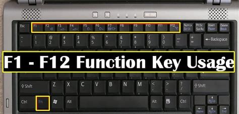 f1 to f12 functions on keyboard settings