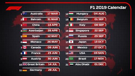 f1 today schedule central time
