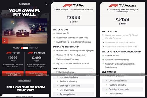 f1 tv monthly subscription