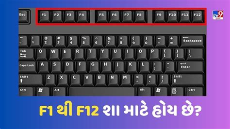 F1 Use In Keyboard