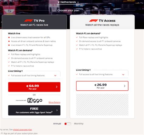 F1 Voucher Code Reddit