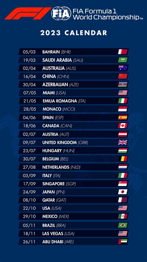 f1 world championship standings 2023