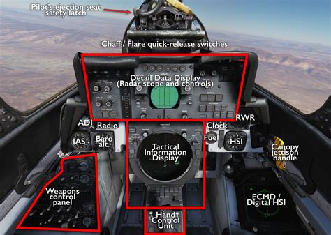 f14 controller layout dcs