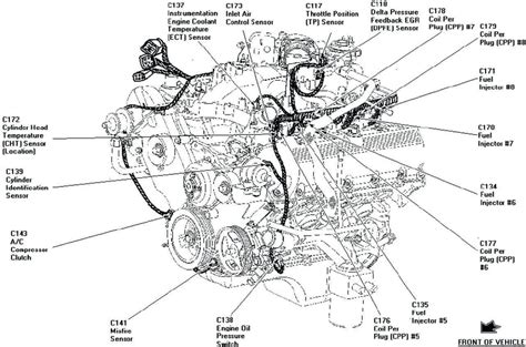 2002 Ford F150 Wiring Diagram 5.4l