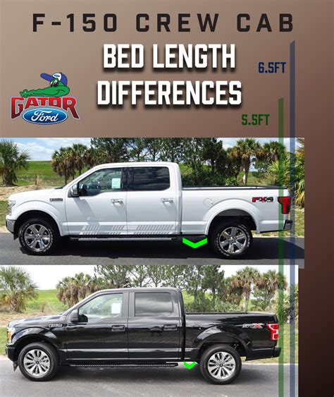 f150 crew cab length 145