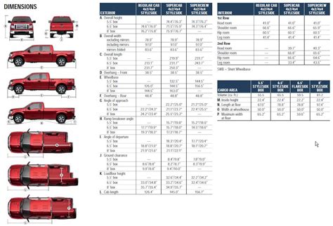 vyazma.info:f150 truck bed measurements