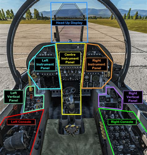 f18 super super hornet cockpit