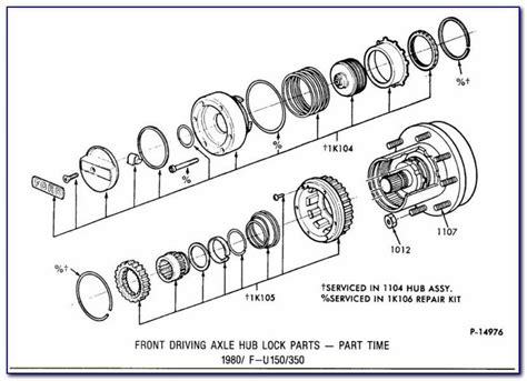 F250 Hub Lock Direction