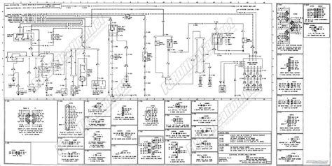 1989 Ford F350 Ignition Wiring Diagram Grontpabordet