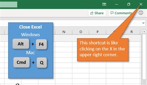 What is f4 on mac for excel lewhorse