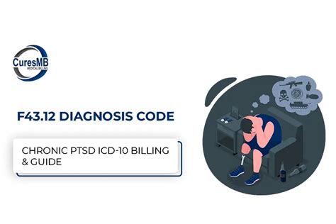 F411 Diagnosis Code Explained
