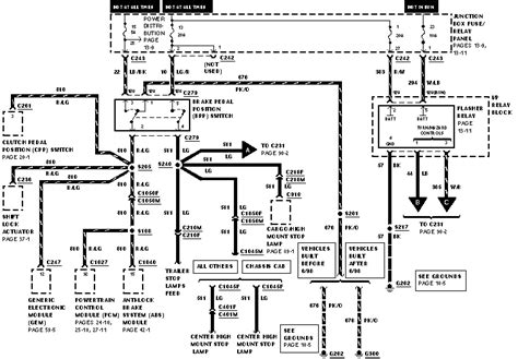 2018 Ford F550 Wiring Schematic Wiring Diagram