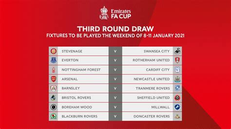 fa cup 3rd round draw results