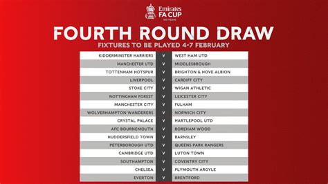 fa cup 4th round fixtures and dates