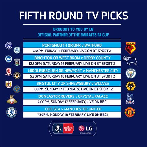 fa cup 5th round tv selections