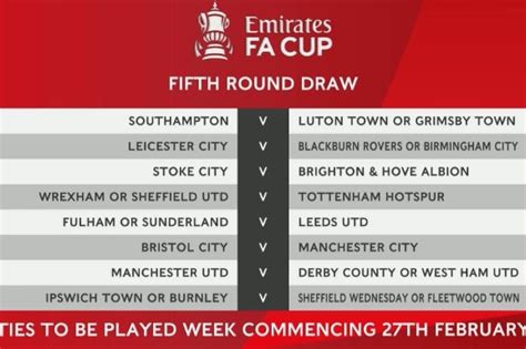 fa cup draw fifth round 2023