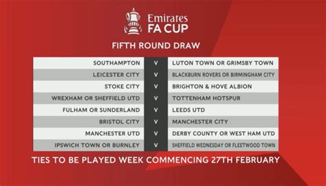 fa cup fifth round games