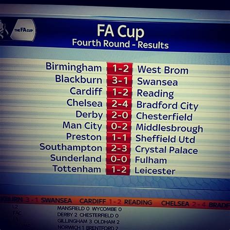 fa cup results yesterday