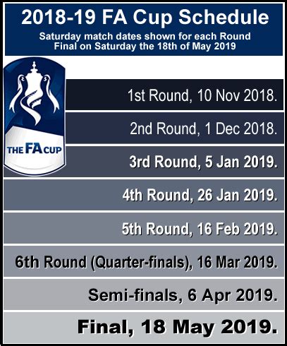 fa cup schedule 2018