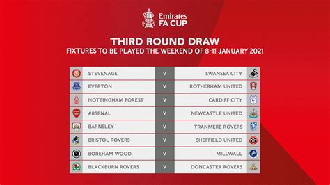 fa cup third round televised matches