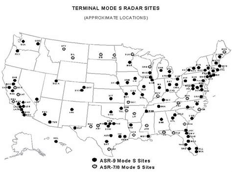 faa radar sites map