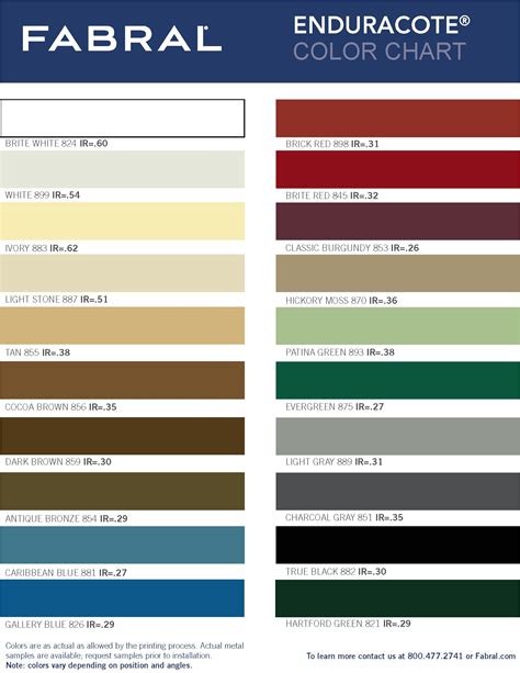 Specialty finishes from Fabral Metal Rood and Wall Systems Architect