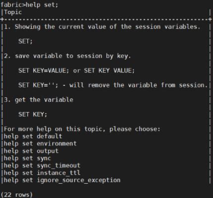 Fabric Command List