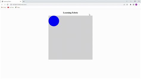 Fabric Js Add Html Element