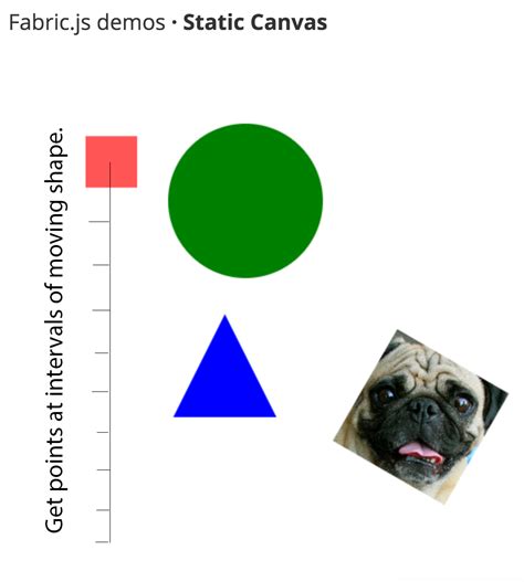 Fabric Js Get All Objects