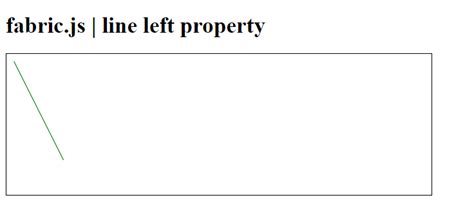 Fabric Js Line Example