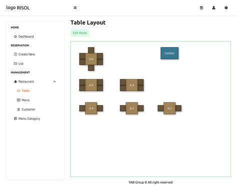 Fabric Js Resize Canvas