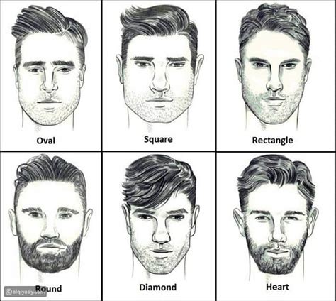 Best Men's Haircuts For Your Face Shape (2021 Guide)