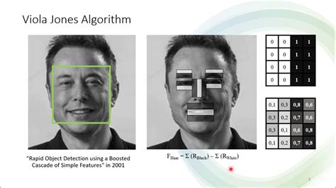 face detection using haar cascade