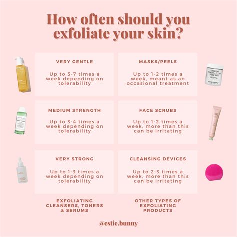 Face Exfoliate How Often