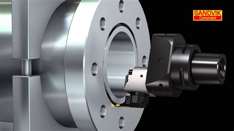 Face Grooving Sandvik